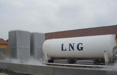 LNG點(diǎn)供如何覓得市場空間？